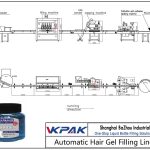 Automatic Hair Gel Filling Line Automatska linija za punjenje gela za kosu