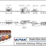 Automatic Ketchup Filling Line Automatska linija za punjenje kečapa